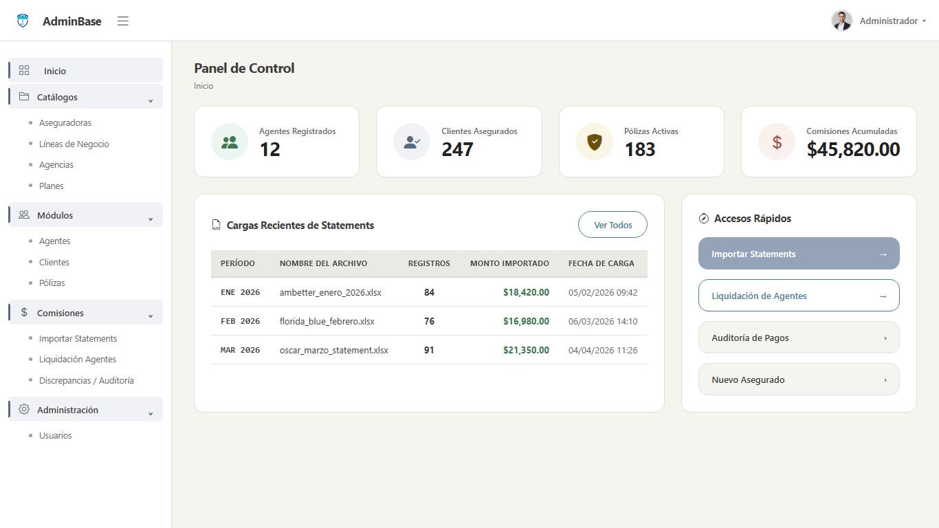 Panel de Control de AgentSuite