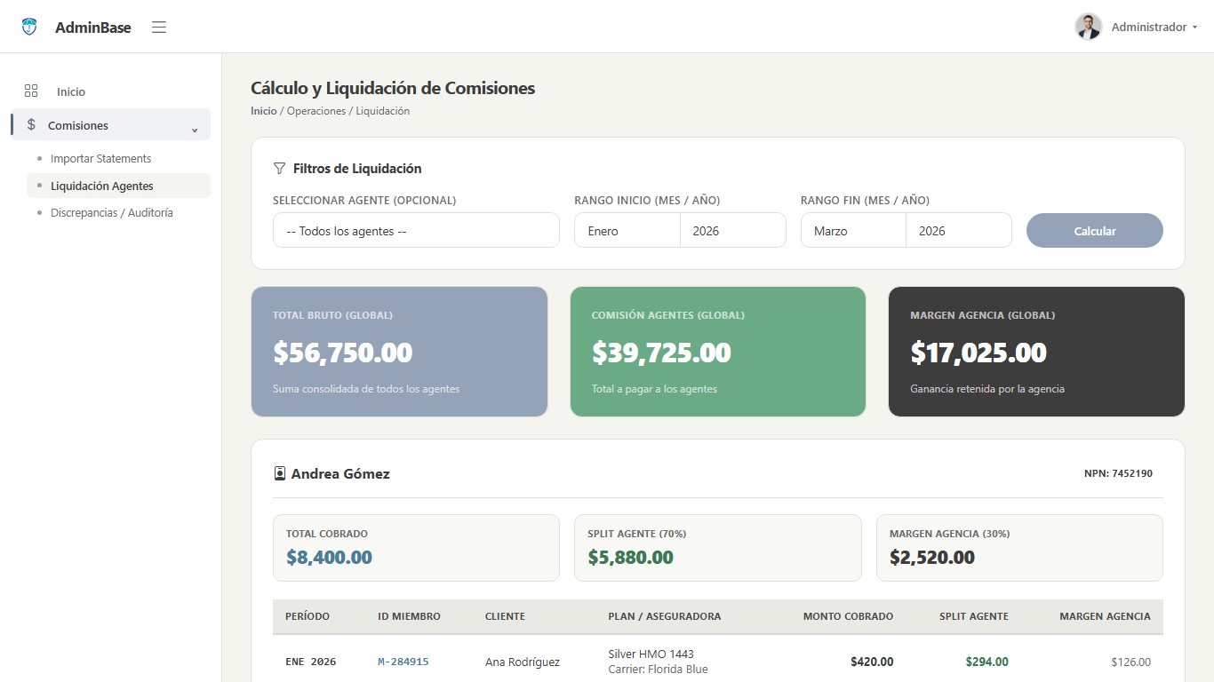 Liquidación de Comisiones